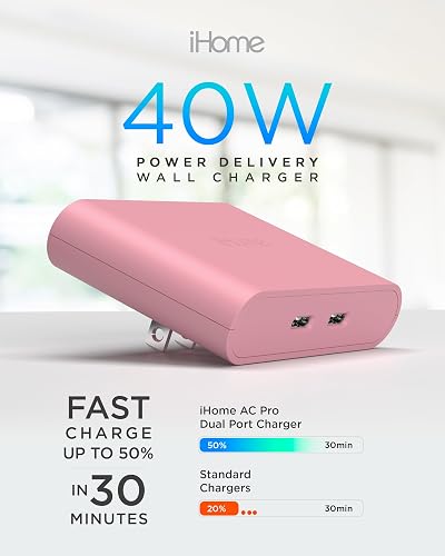 Cargador USB-C multipuerto de 36 W de iHome: Bloque de Cargador USB C Plano de 2 Puertos AC Pro, Cargador de Pared USB C Doble, Cargador de Pared USB-C Compatible con Carga rápida