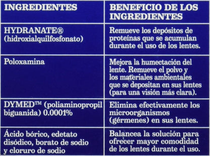 Bausch Lomb Renu Fresh No Rub 355ml, Pack of 1