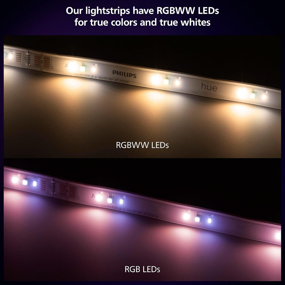 Philips Hue Kit de base de luz LED inteligente para interiores de 10 pies, 1 paquete, control con aplicación Hue - Compatible con Alexa, Google Assistant y Apple HomeKit
