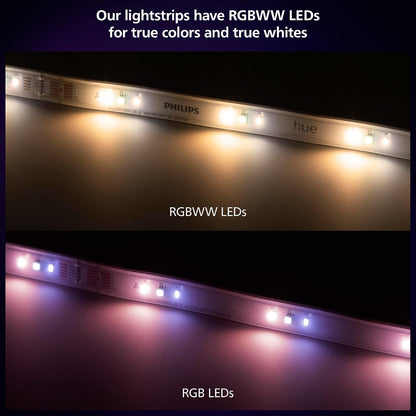 Philips Hue Kit de base de luz LED inteligente para interiores de 10 pies, 1 paquete, control con aplicación Hue - Compatible con Alexa, Google Assistant y Apple HomeKit
