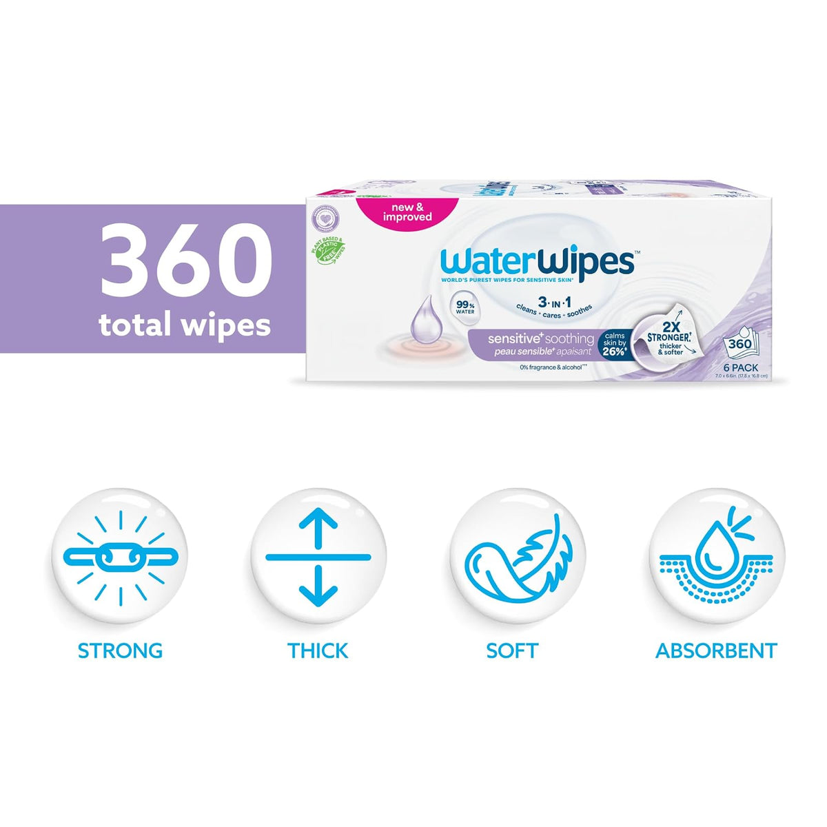 WATERWIPES, Toallitas Húmedas Soothing Clean, Calman y Limpian, 99% Agua, 6x60 Paquetes Incluidos.