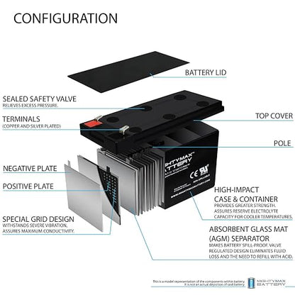 Mighty Max Battery ML7-12 - 12 Volt 7.2 AH SLA Battery Producto de la Marca, Negro