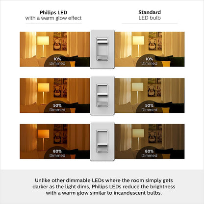 Philips LED Dimmable BR30 Frosted Light Bulb with Warm Glow Effect: 650-Lumen, 2700-2200-Kelvin, 9-Watt (65-Watt Equivalent), E26 Medium Screw Base, Soft White, 6-Pack