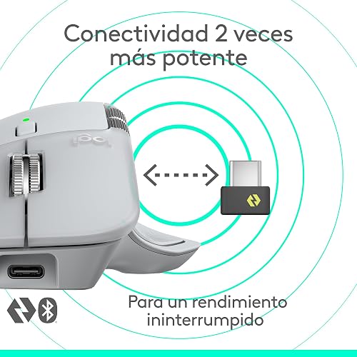 Logitech MX Master 4 Mouse Inalámbrico de Alto Desempeño, Recargable, Scrolling Ultra-rápido, 8K dpi, Seguimiento sobre Cristal, Clics Discretos, USB-C, Bluetooth, Windows, MacOS, Chrome, Blanco