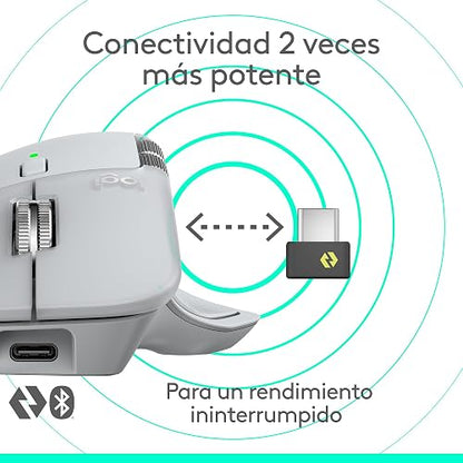 Logitech MX Master 4 Mouse Inalámbrico de Alto Desempeño, Recargable, Scrolling Ultra-rápido, 8K dpi, Seguimiento sobre Cristal, Clics Discretos, USB-C, Bluetooth, Windows, MacOS, Chrome, Blanco