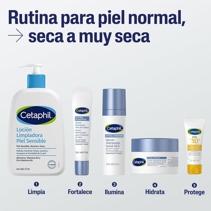 Cetaphil Optimal Hydration Crema de Día Facial Piel Sensible y Seca 48 g | Con HydroSensitiv Complex, ácido hialurónico y margarita azul, hidrata durante 48 horas, mejora la suavidad en 1 semana.