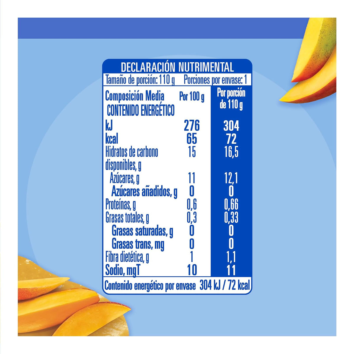Papilla Gerber Pouch Mango Etapa 4 110g Paquete de 12