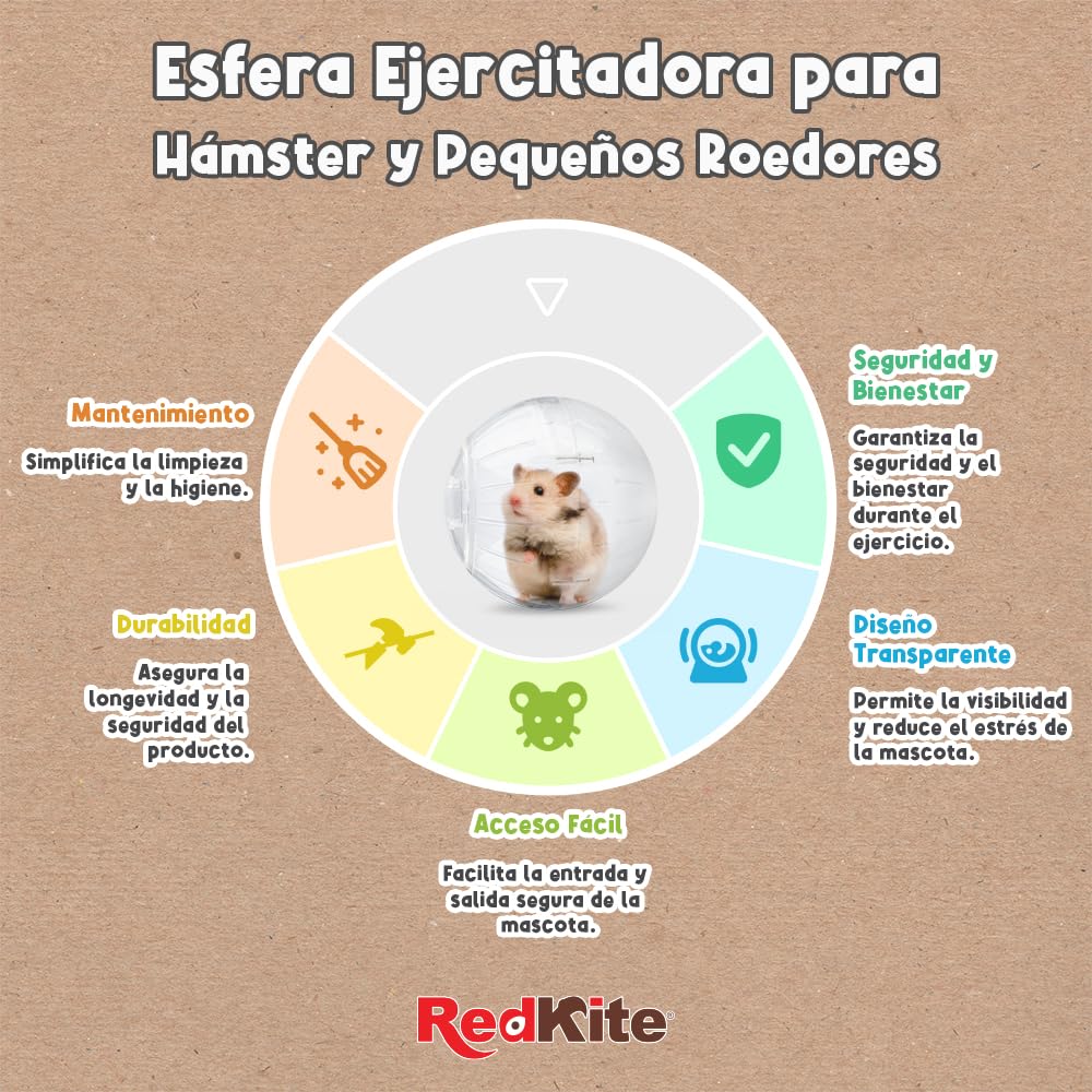 Red Kite Esfera Ejercitadora para Hámpster, Ratones, Ratas, Cuyos y Pequeños Mamíferos, Mediana de Plástico Transparente con 18 centímetros de Diámetro
