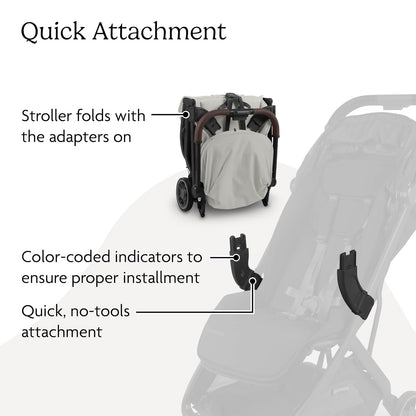 UPPAbaby | Adaptador Carriola MINU V3 | Compatible Asientos Modelo ARIA MESA | Sistema De Viaje Seguro | Instalación Facil Uso Diario Diseño Compacto Resistente | Incluye Juego 2piezas | Color Negro