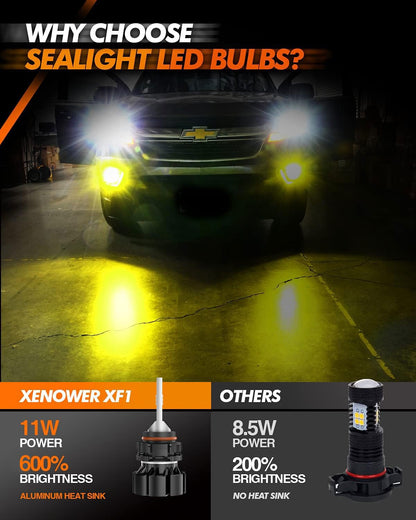 SEALIGHT 5202 5201 Bombillas LED Antiniebla 4000 lm 3000 K Amarillo 11 W