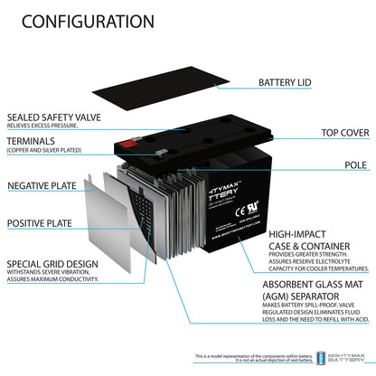 Mighty Max Battery ML7-12F2-12 voltios 7 AH, Terminal F2, batería Recargable SLA AGM