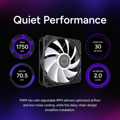 Cooler Master 360 Core II AIO - Enfriador líquido de CPU, R9|U9|i9, bomba G9R de doble cámara, espejo infinito aRGB, radiador de 360 mm, ventilador PWM de 120 mm, plataforma AMD MLW-D36M-A18PA-R1