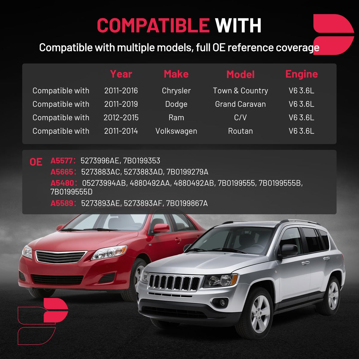 BDFHYK Motor y soportes trans compatibles con Chrysler Town & Country | 3.6 L / V6, reemplaza A5665, A5480, acero de aleación, fácil instalación, compatible con Dodge Grand Caravan 11-19