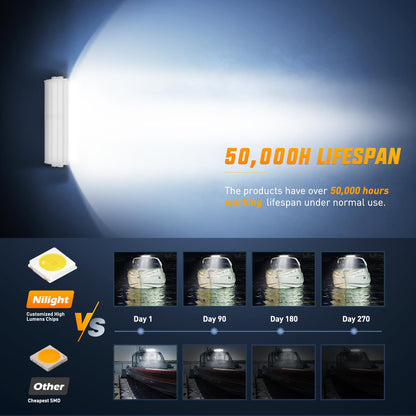 Nilight Marine - Barra de luz LED de 9.5 Pulgadas, Combo de inundación de Puntos Blancos, iluminación de Muelle para Cubierta de Barco de Ponton, para Pesca Nocturna, Puerto de popa, Yates, Camiones,