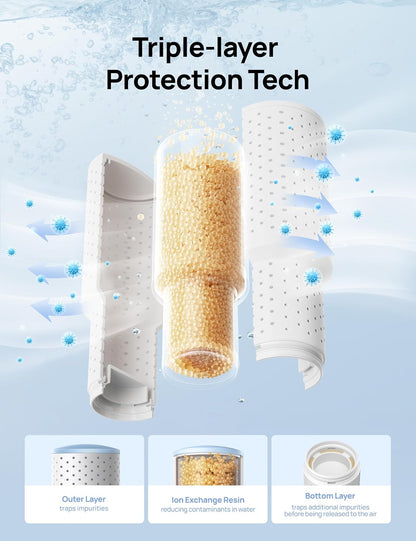 Dreo Clean Mist Cartucho de 3 unidades para humidificadores, compatible con humidificadores Dreo HM311/311S/524/524S/306, reduce la acumulación de contaminantes, niebla más saludable, limpieza más