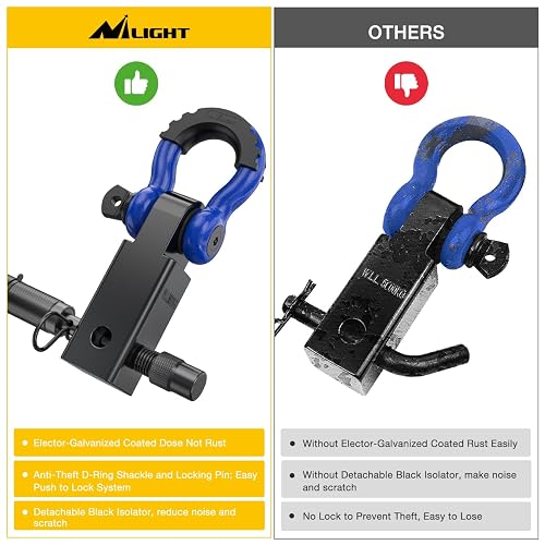 Nilight Receptor de Enganche con Grillete en D Antirrobo de 2 in, 45000 LB, Negro/Azul 92155BB