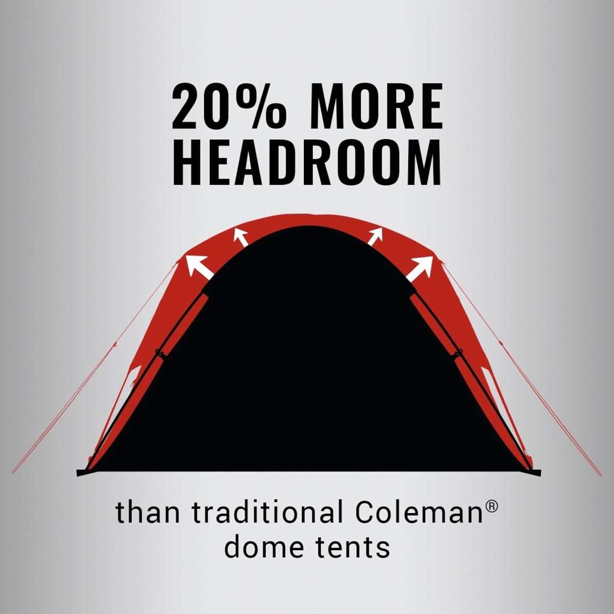 Coleman Skydome Dark Room Tent
