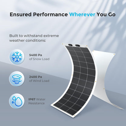 Renogy - Panel solar flexible de 100 W, 12 V, monocristalino, semiflexible y plegable, cargador fuera de la red, para caravanas marinas, cabinas y automóviles