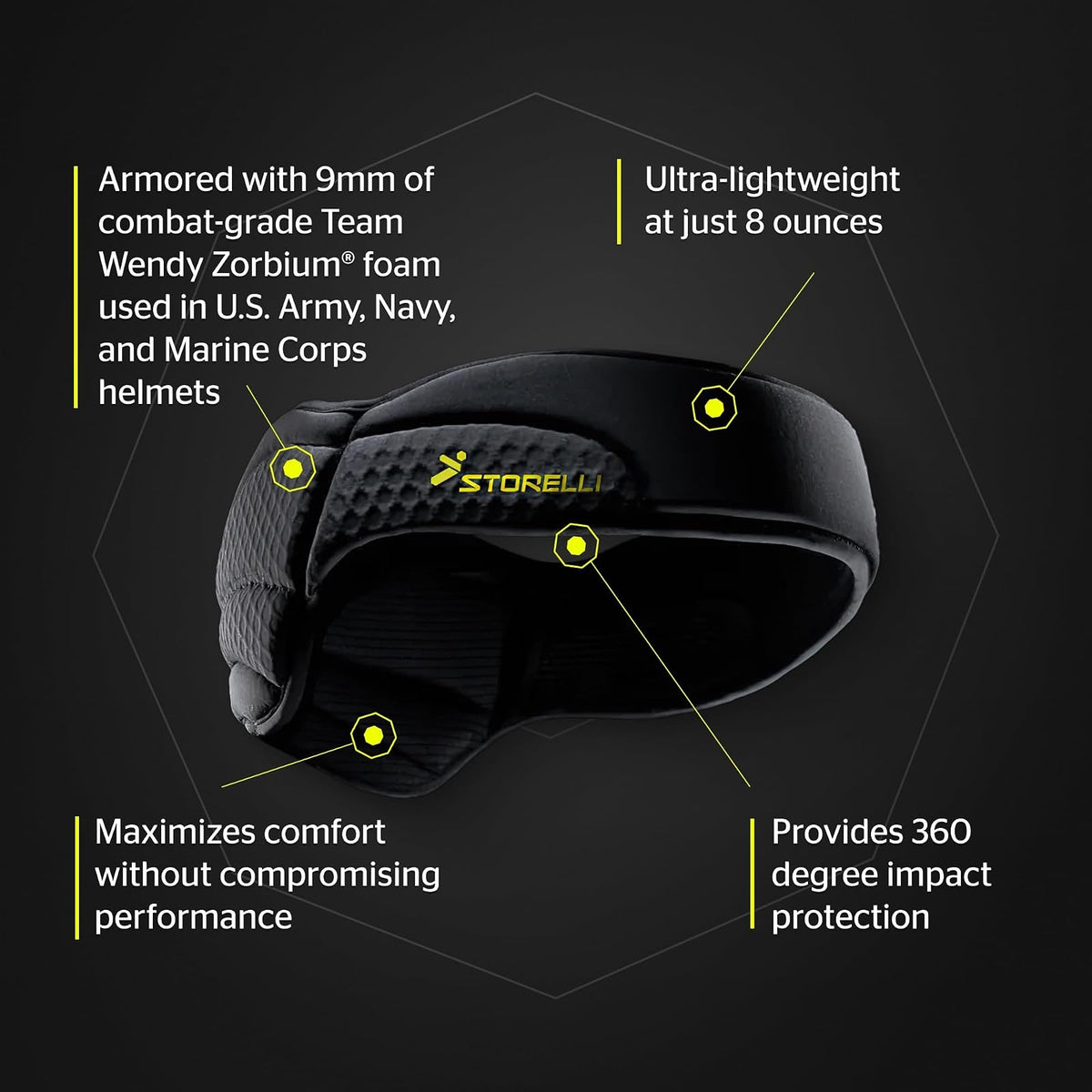 Storelli Soccer-Equipment ExoShield Head Guard Slim