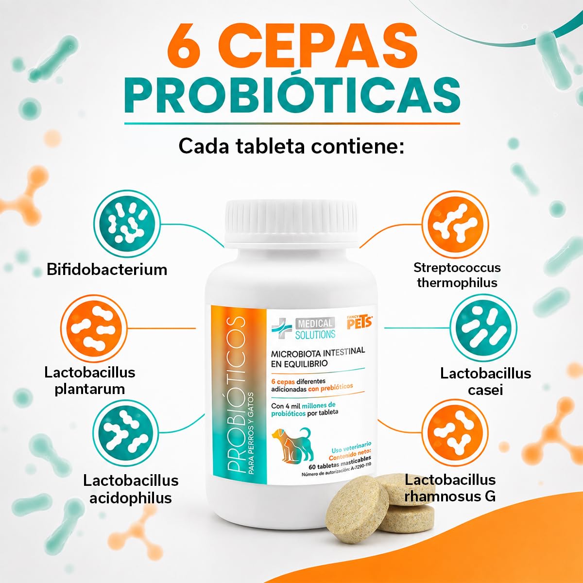 Fancy Pets MS Probióticos para Perros y Gatos con 60 Tabletas