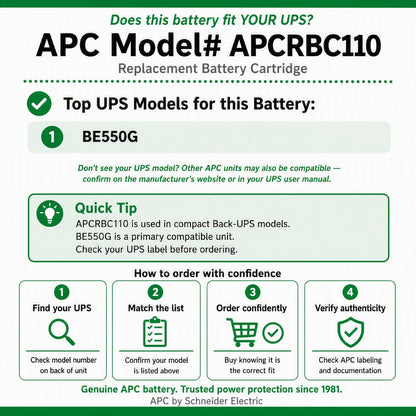 APC UPS Battery Replacement for UPS Model BE550G and Select Others (RBC110)
