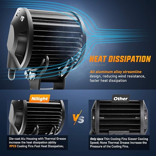 Nilight - Luces LED Spot Driving, Jeep SUV, 2 piezas