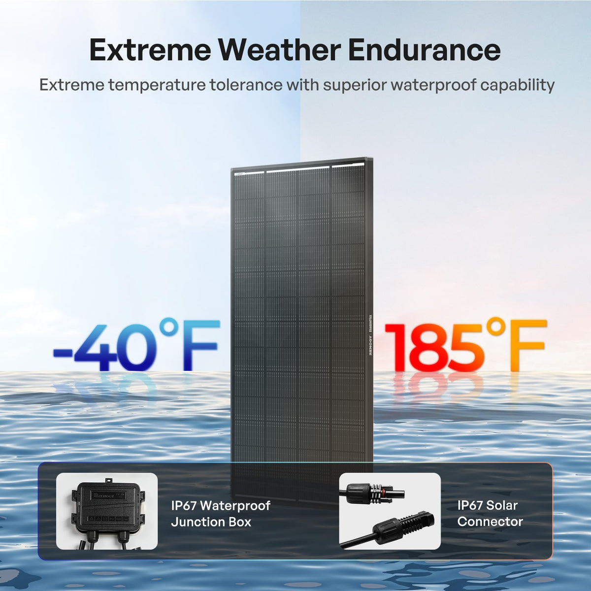 Renogy ShadowFlux Panel solar de 120 W, tipo N 25% de alta eficiencia | Panel solar de 120 W para casa rodante, optimizado para sombreado parcial de árboles, techos, edificios, hojas y nieve