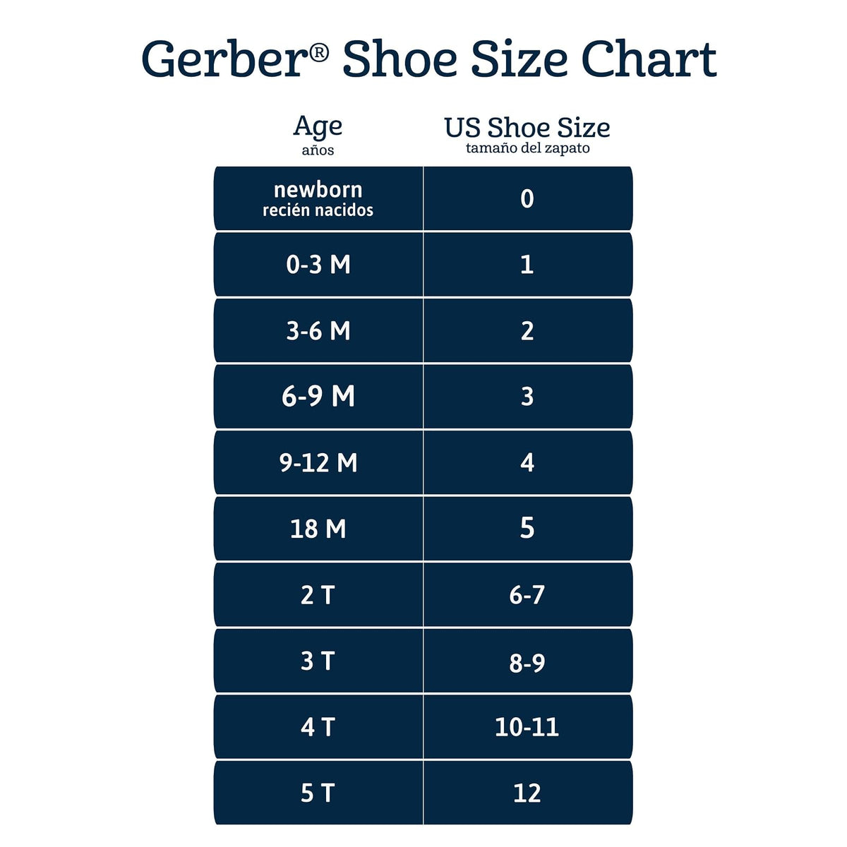 Gerber - Tenis Unisex para Cuna para recién Nacidos, para niños y niñas
