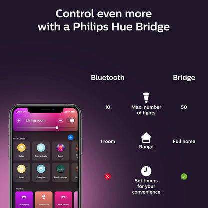 Philips Hue Color A19 foco LED inteligente 2PK + Puente Hue - Blanco y Ambiente de Color