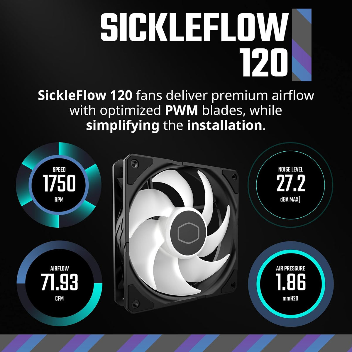 Cooler Master MasterLiquid 360L Core AIO Liquid Cooler MLW-D36M-A18PZ-R1 | 360mm, ARGB Sync, bomba de placa fría Gen S, 120mm PWM, CryoFuze 14W/mK, AMD Ryzen AM5/AM4, Intel LGA1700/1200
