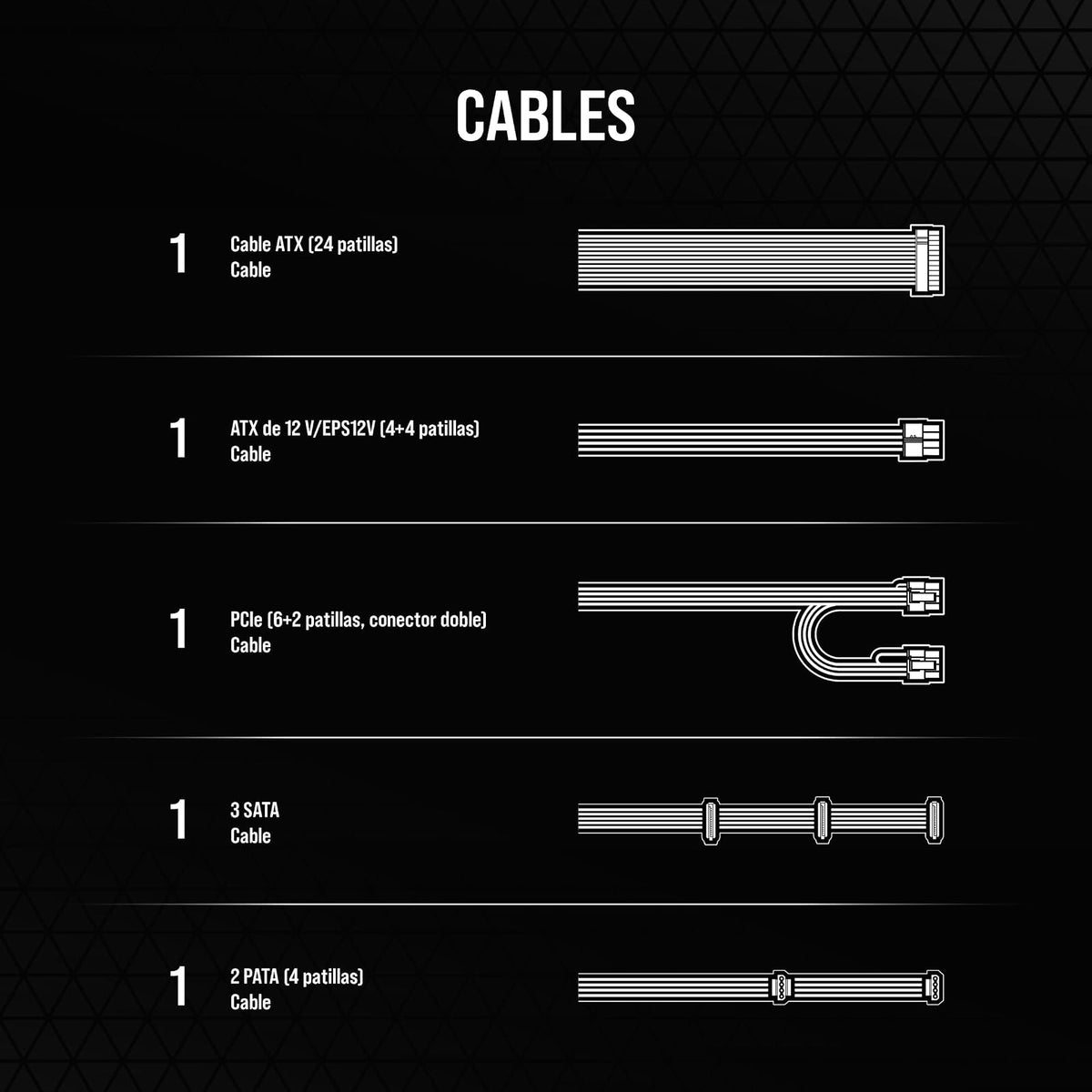 Corsair CX650 ATX 650W Fuente de Alimentación - Eficiencia 80 Plus Bronze - Bajo Ruido - Cables con Funda - No Modular - NA - Negro