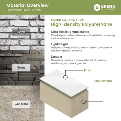 Ekena Millwork PNU24X48RRCD StoneCraft River Rock - Paneles de imitación para dunas