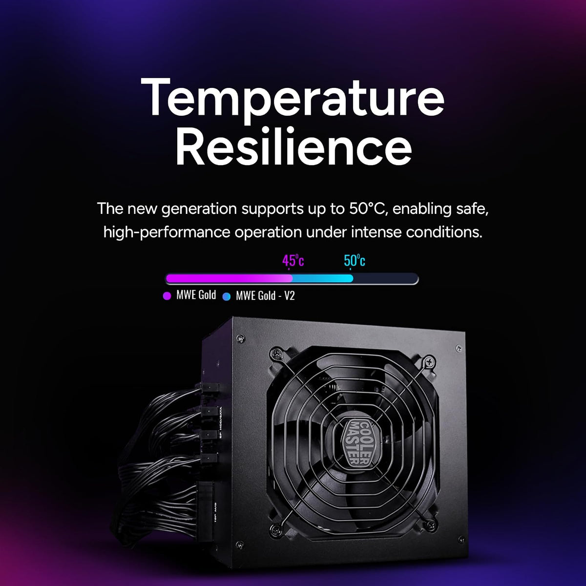 Cooler Master MWE Gold 850 V2 Fuente | 850 W, 80+ Gold, modular, ventilador HDB 120 mm, 2 conectores EPS