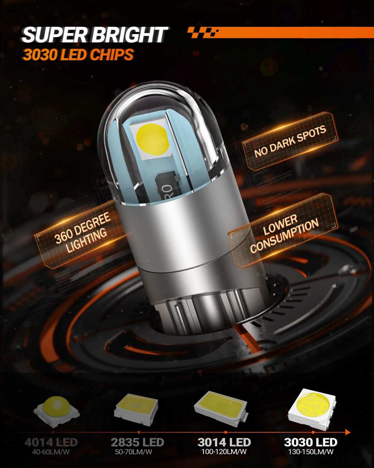 SEALIGHT 194 Bombillas LED 6000K Blanco T10 W5W 3030 Chips Luz Cúpula Mapa Placa Pack 10