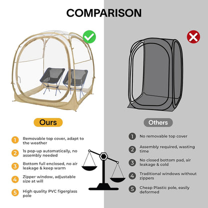 EighteenTek Pod - Tienda de campaña deportiva para todo tipo de clima con suelo sellado, refugio instantáneo para tienda de campaña - Tienda de campaña de lluvia para camping, refugio solar, pendiente