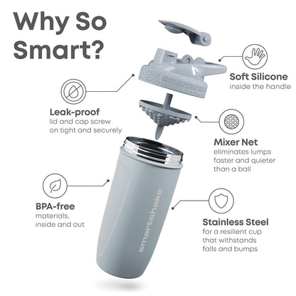 SmartShake Reforce Gris Botella Mezcladora de Acero Inoxidable 900 ml, Libre de BPA