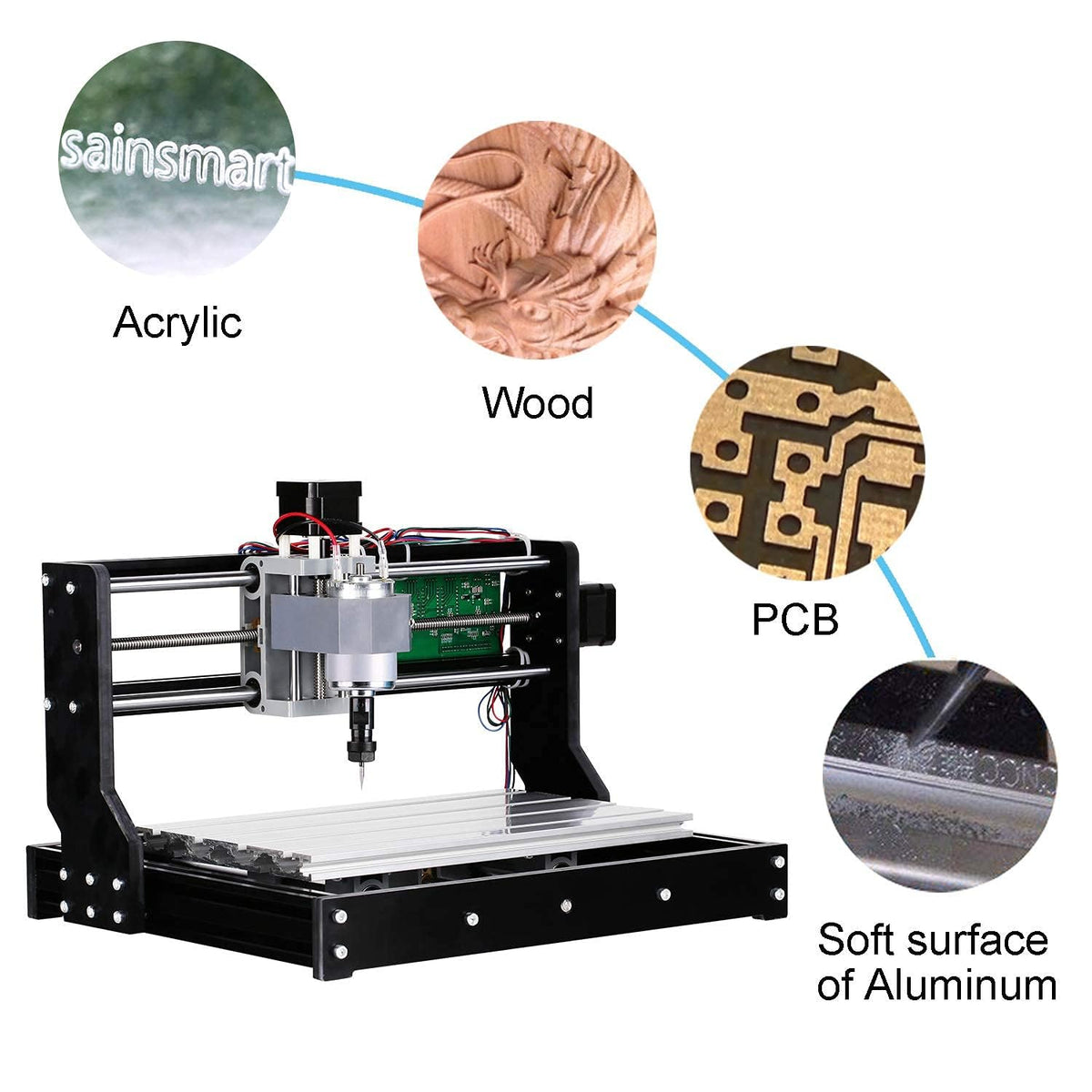 Genmitsu - Kit de enrutador CNC 3018-PRO GRBL Control, 3 ejes, plástico acrílico, PCB, PVC, tallado en madera, fresado y grabado, área de trabajo XYZ de 300 x 180 x 45 mm