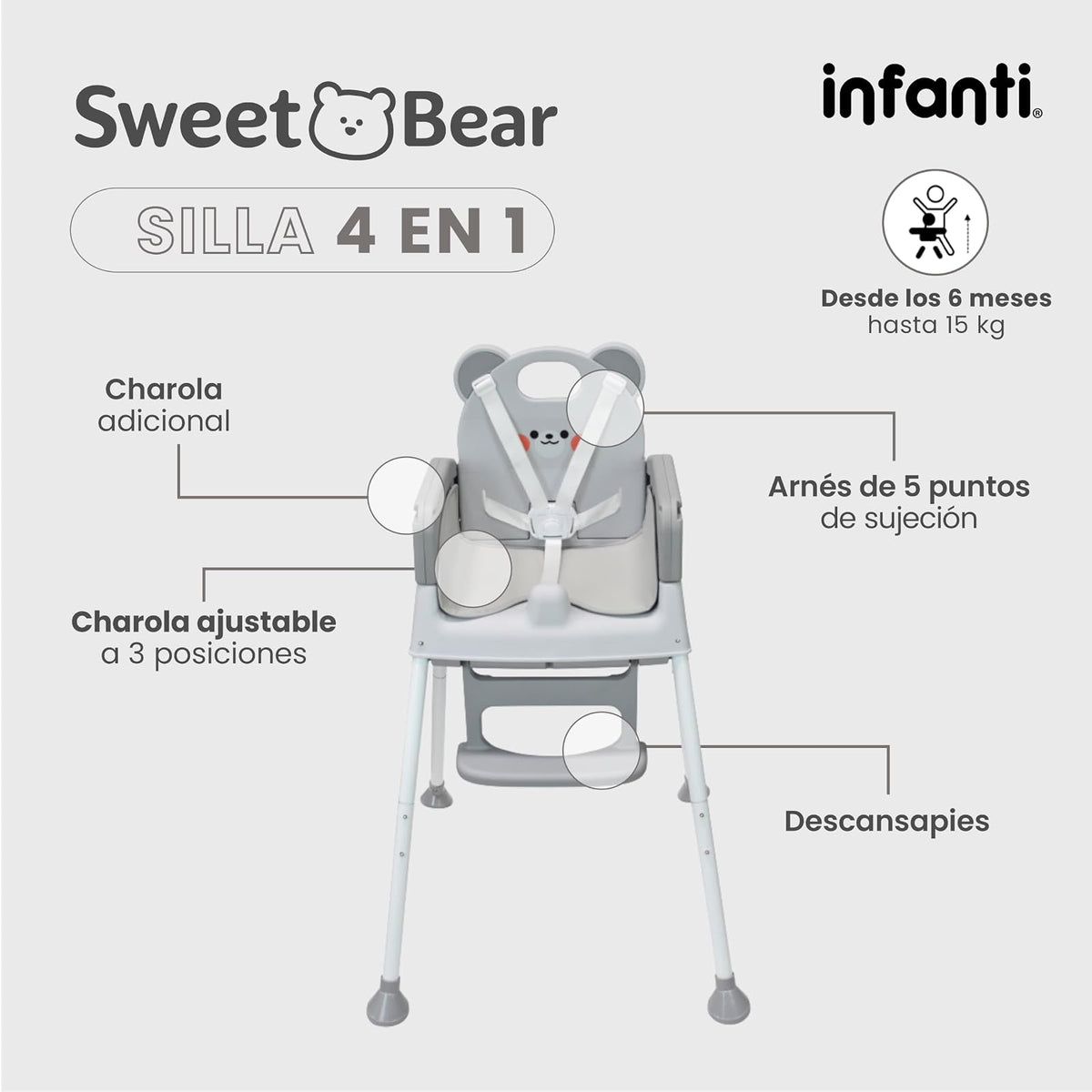 Infanti, Silla 4 En 1 Arnes De 5 Puntos Ligera Práctica Y Plegable Sweet Bear Gris