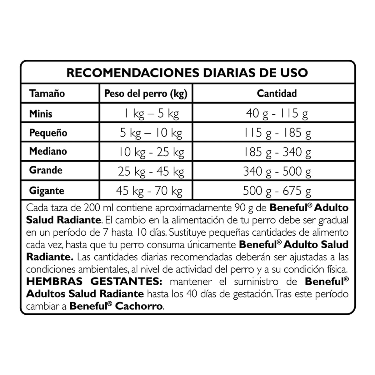 Purina Beneful Adulto Todos los tamaños Salud Radiante Sabor Salmón 10Kg