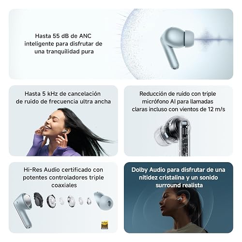 XIAOMI Redmi Buds 8 Pro, True Wireless Bluetooth, ANC hasta 55 dB, Negro | 36h Reproducción, ANC 42dB, Graves intensos, Driver 12,4 mm, 5 EQ, Bluetooth 5.4, Micrófono doble, reducción ruido con IA