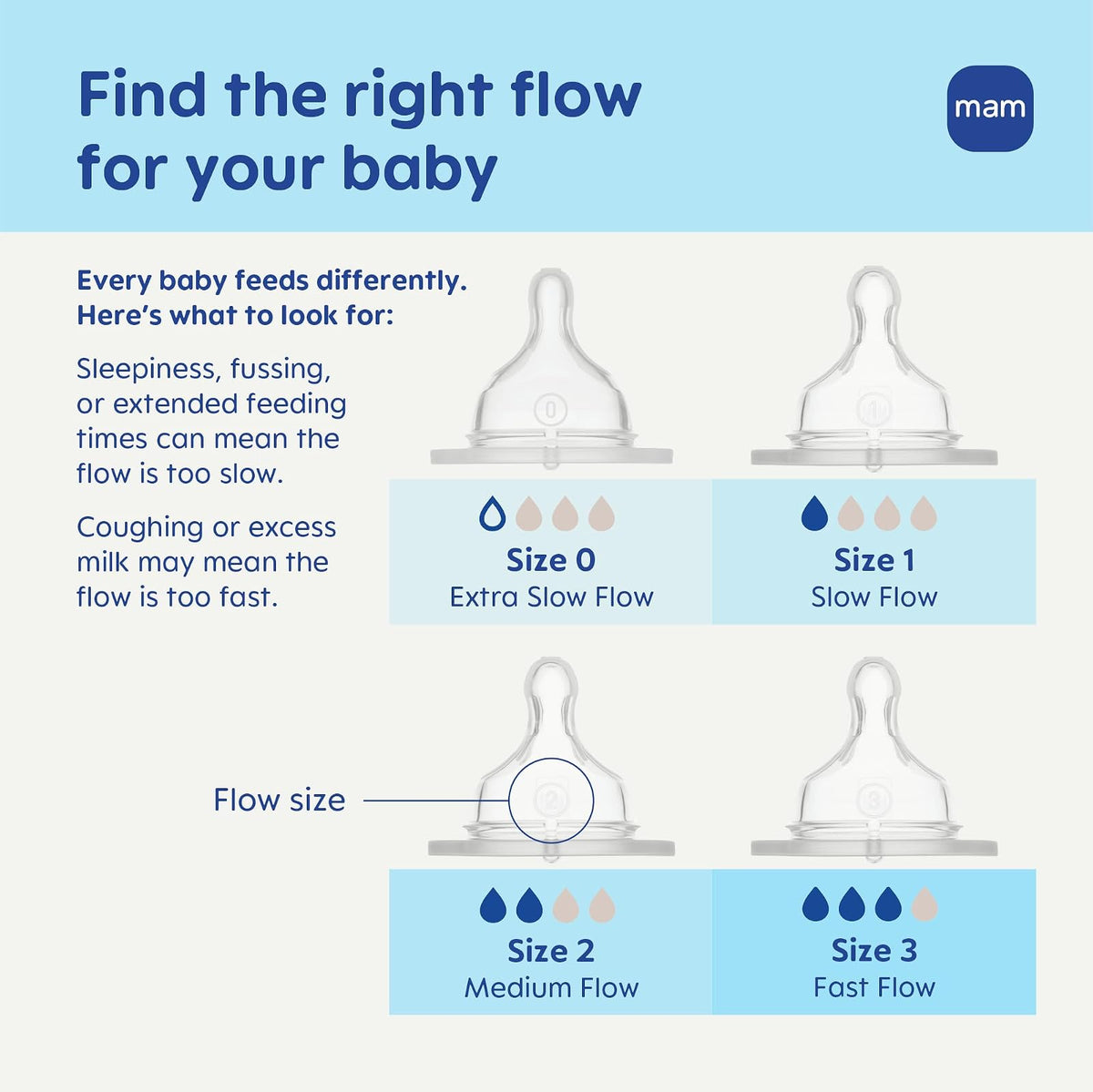 MAM Newborn Essentials "Baby Essentials" Matte Gift Set (9-Piece), Easy Start Anti-Colic Baby Bottles, Baby Pacifiers, Girl