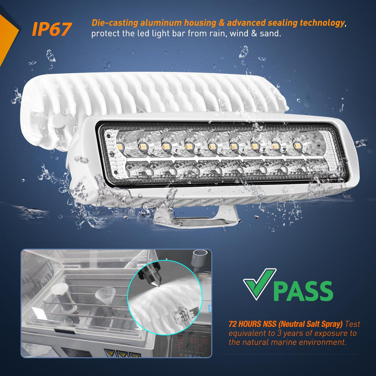 Nilight Marine 2 Luces LED de Navegacion 54 W, Haz de Inundacion Azul y Blanco, para Barco Kayak Yate, 18077CWB
