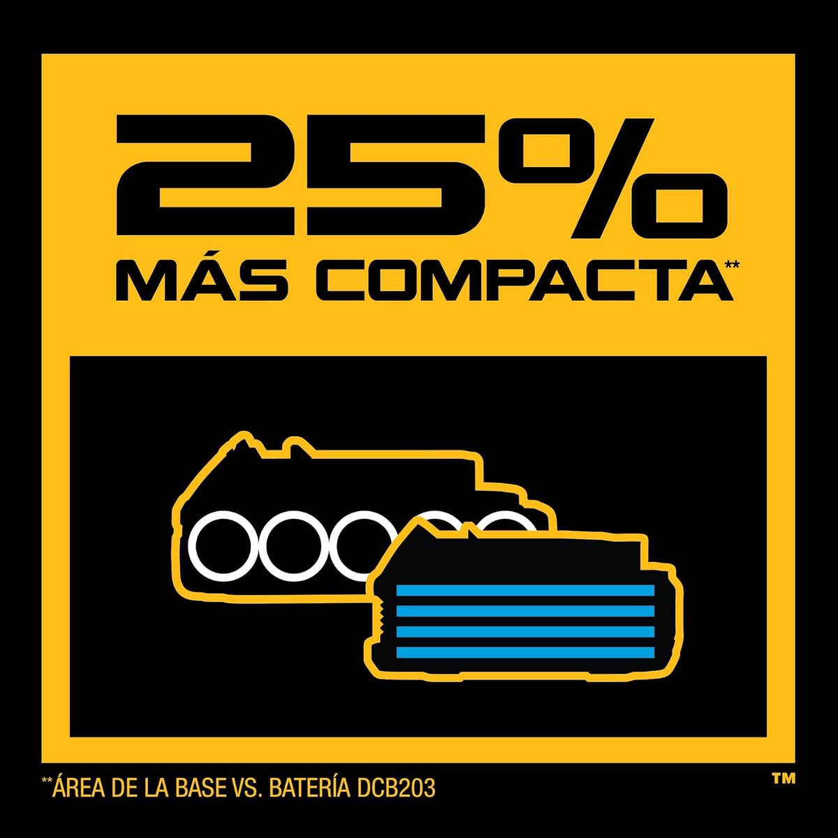 DEWALT Batería Portátil Powerstack 20V máx, 1.7Ah, DCBP034