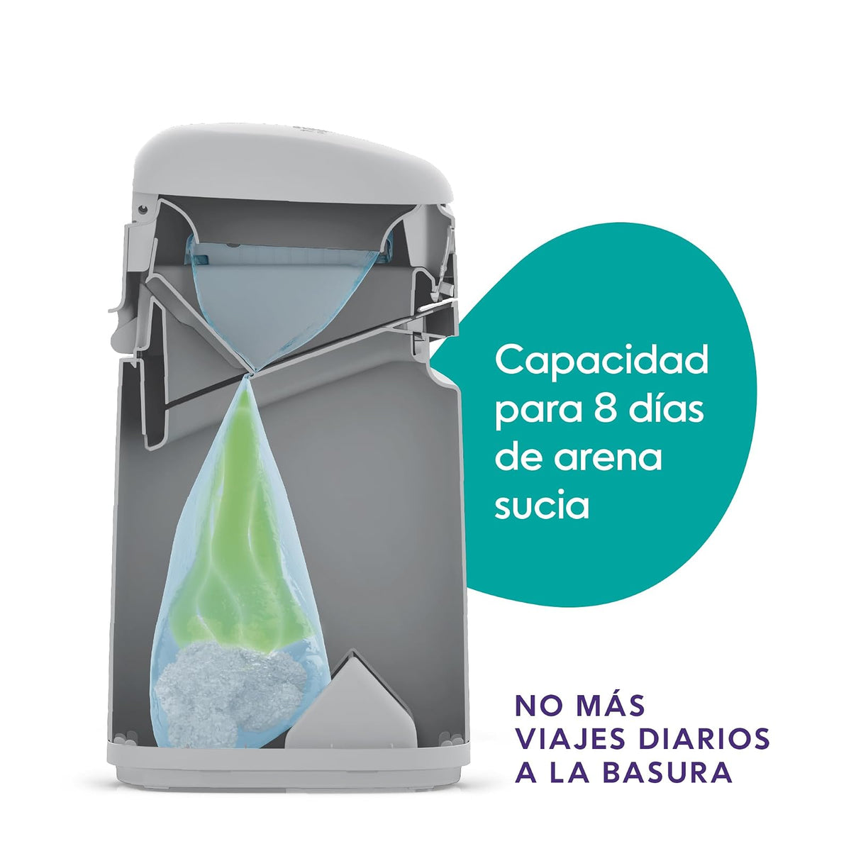 Litter Genie Bote Easy Roll Incluye 1 Recambio de Larga duración Que Puede durar hasta 6 Meses, una Pala y un Soporte para Pala