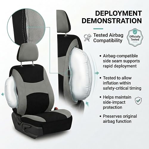 FH GROUP FH-FB030217-COMBO Light & Breezy Gray/Black Cloth Seat Cover Set Airbag & Split Ready- Fit Most Car, Truck, SUV, or Van