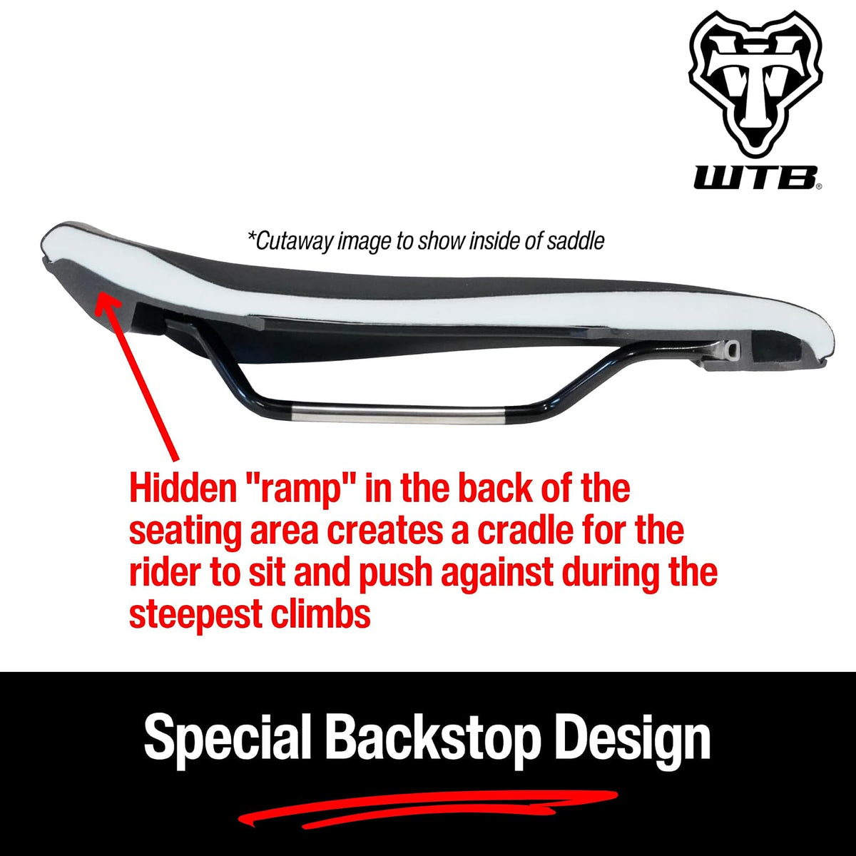 WTB Rocket - Sillín de Titanio Mediano con Forma de fusión Color Negro