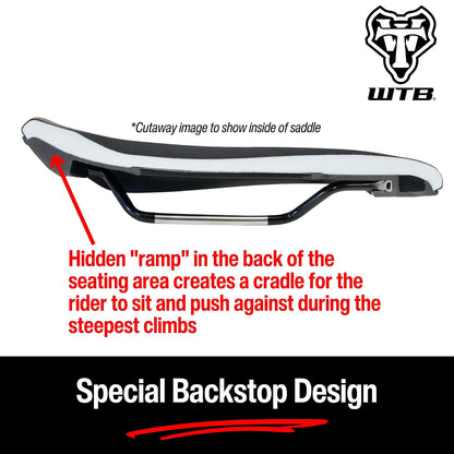 WTB Rocket - Sillín de Titanio Mediano con Forma de fusión Color Negro