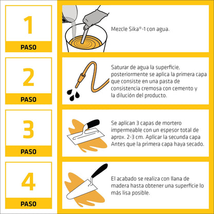 SIKA - Aditivo Líquido - Sika-1 - Impermeabilizante Integra para Morteros - Mortero Impermeable - Menos Grietas - Paredes Transpirables - Fácil de Aplicar - Pet 5 L - Color Viscoso Amarillo Líquido