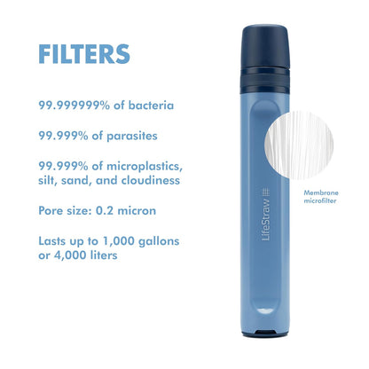 LifeStraw Peak Series - Paja de filtro de agua personal para filtración de respaldo, emergencia, supervivencia e hidratación ultraligera, azul montaña, paquete de 2