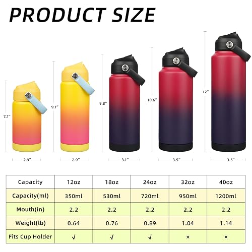 BJPKPK - Botella de agua aislada con tapa de popote, botellas de agua termo de 18 onzas con boquilla suave, mango flexible y bota antideslizante, sin BPA, termo de metal de acero inoxidable a prueba